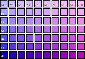 Royal Horticultural Society Color Chart