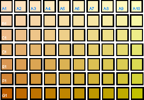 Royal Horticultural Society Color Chart