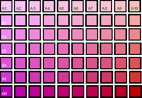 Royal Horticultural Society Color Chart